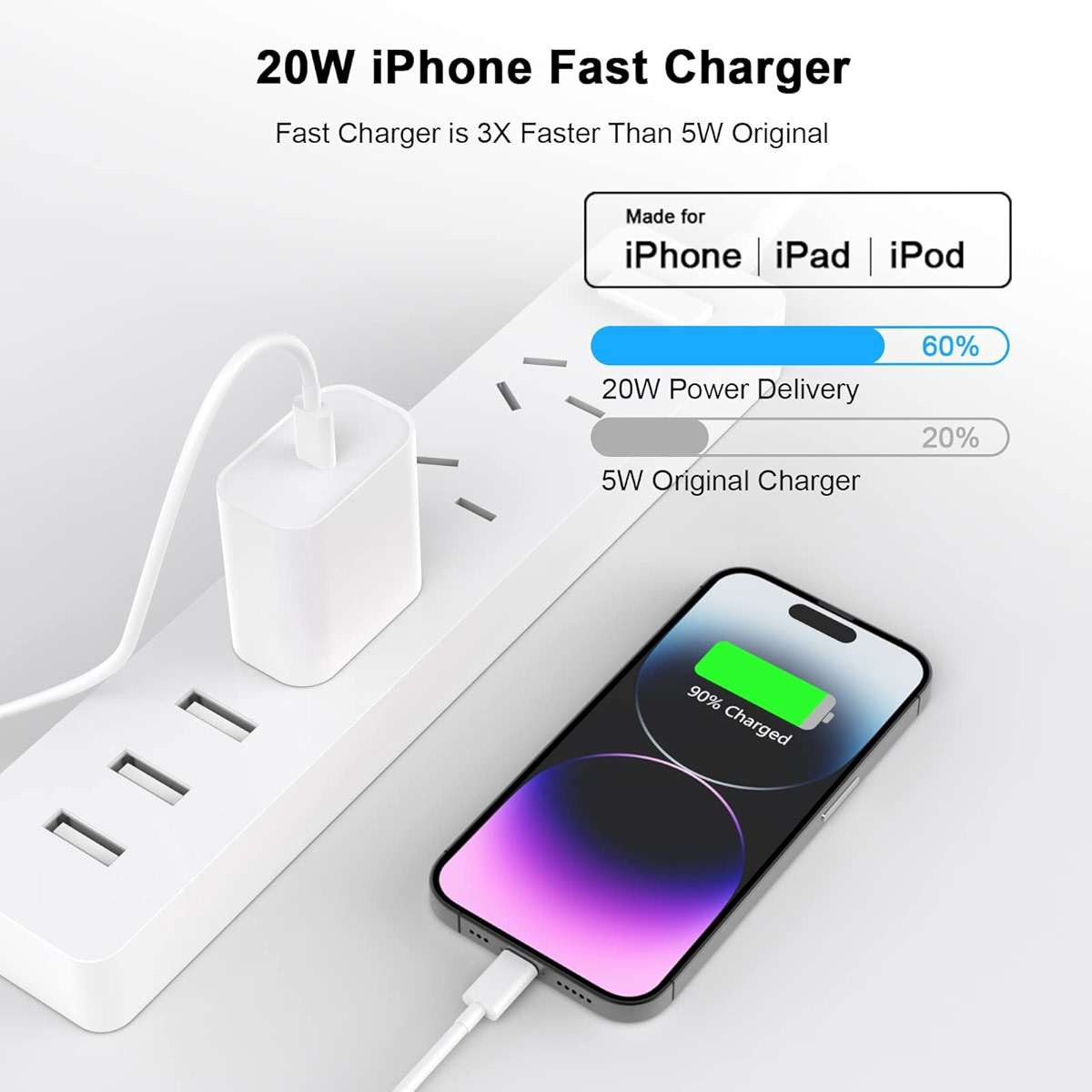 [Apple MFi Certified] iPhone Charger Fast Charging 6FT Compatible for iPhone 14/13/12/11 Pro Max/Xs Max/XR/X 2Pack 20W Type C Fast Charger Block with 6FT USB C to Lightning Data Sync Charging Cable - Image 2