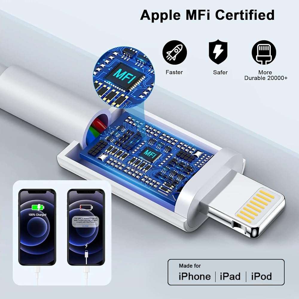[Apple MFi Certified] iPhone Charger Fast Charging 6FT Compatible for iPhone 14/13/12/11 Pro Max/Xs Max/XR/X 2Pack 20W Type C Fast Charger Block with 6FT USB C to Lightning Data Sync Charging Cable - Image 3