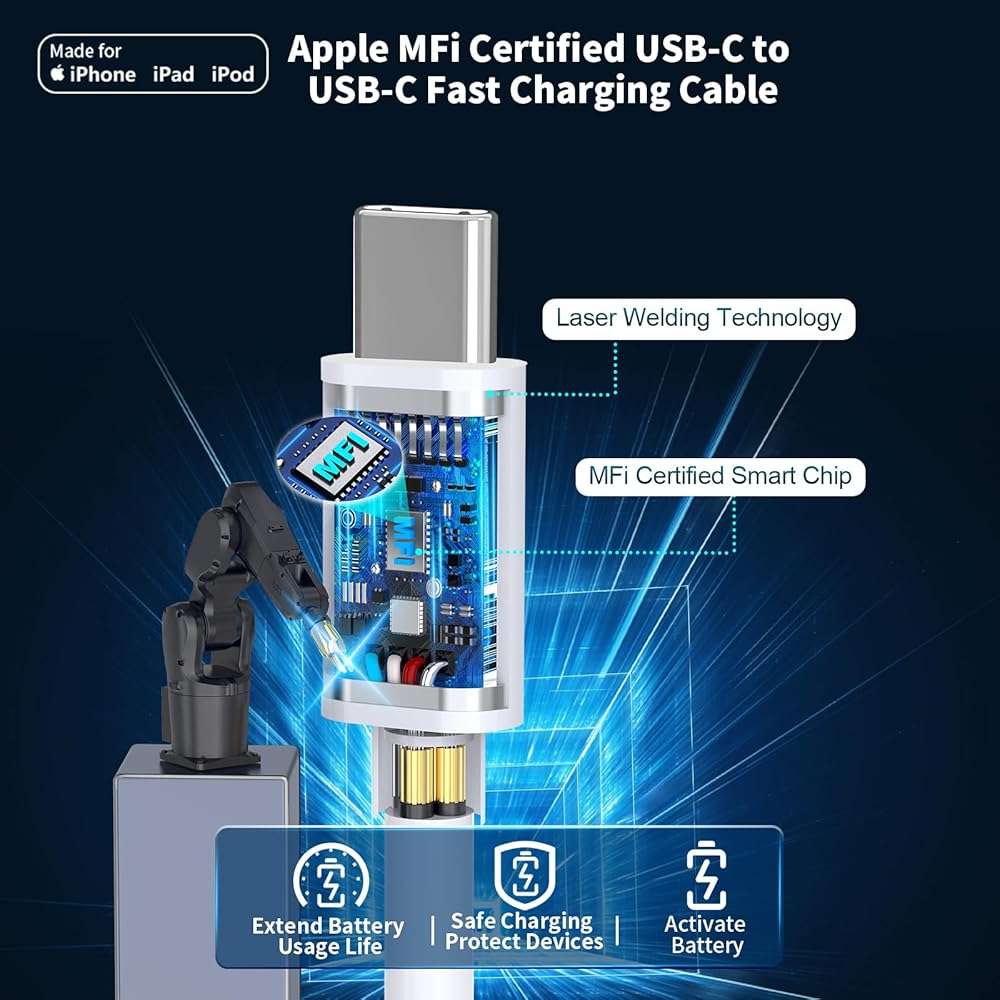 [Apple MFi Certified] iPhone 17 Charger Fast Charging, Rombica 4Pack 20W USB C Charger Dynamic Power Adapter Type C Wall Charger with 6FT Type-C Cord for iPhone 17/17 Pro/17 Pro Max/16 Pro/15/iPad Pro - Image 3