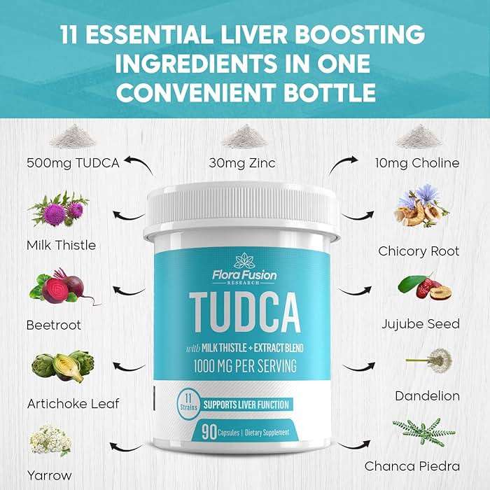 Flora Fusion Dr. Miller's TUDCA with Milk Thistle Extract, 1000mg per Serving, Liver and Gallbladder Cleanse Supplement, Supports Liver Function, 90 Capsules (45-Day Supply) - Image 2