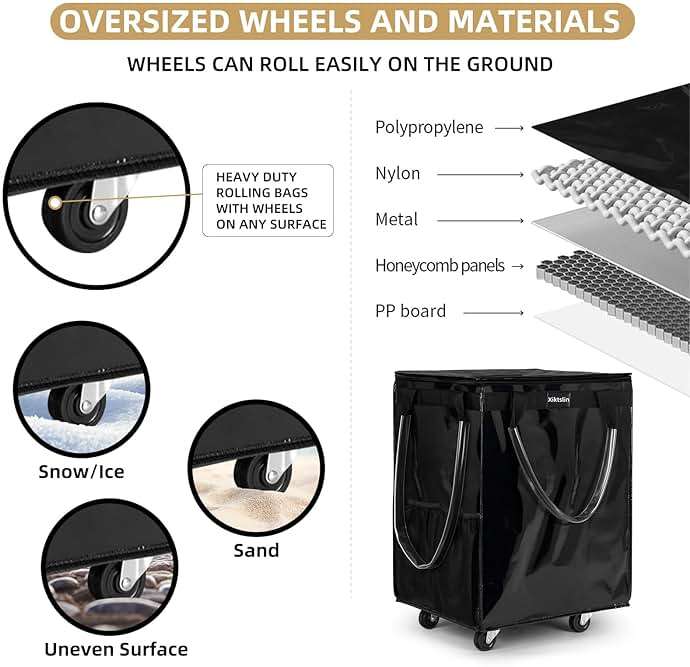 (Large, Black) Reusable Grocery Bag on 5 Wheels, Foldable Rolling Tote Carries Up to 110lb Shopping Trolley, Rolling Bag with 3 Handles, Zipper Clouser Rolling Tote Bag with Wheels for Laundry - Image 3