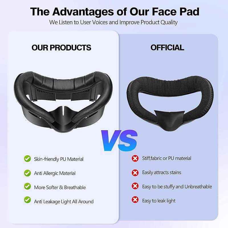 VZNEK Face Cover Pad for Oculus Quest 3, Sweat-Proof PU Foam Cushion for Meta Quest 3, Compatible with Oculus Quest 3 Original Spacer (for Quest 3) - Image 3