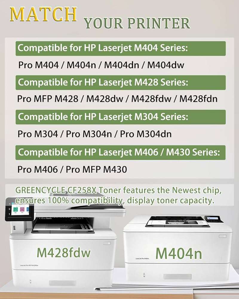 greencycle CF258X 58X Toner Cartridge M428fdw M404n M406 Compatible Replacement for HP 58X CF258X 58A CF258A for LaserJet Pro M404dn M404dw MFP M428fdn M428dw M404 M428 Printer(High Yield,2-Pack) - Image 2