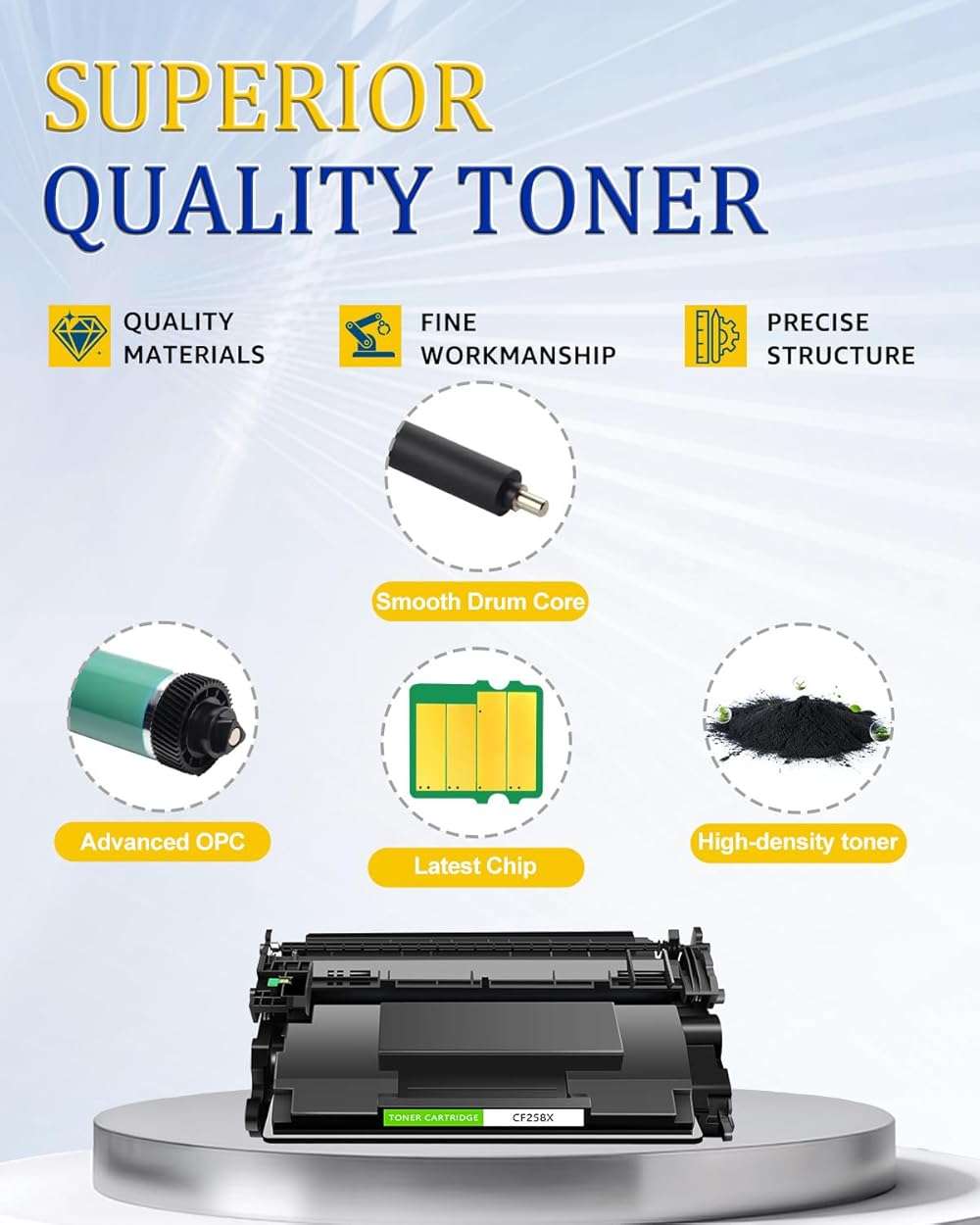 greencycle CF258X 58X Toner Cartridge M428fdw M404n M406 Compatible Replacement for HP 58X CF258X 58A CF258A for LaserJet Pro M404dn M404dw MFP M428fdn M428dw M404 M428 Printer(High Yield,2-Pack) - Image 4