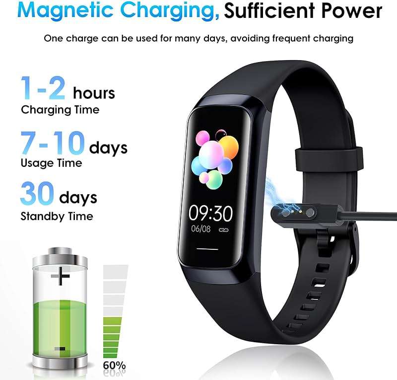 VUHIGIB Fitness Tracker, 24/7 Heart Rate Blood Oxygen Blood Pressure Body Temp Monitor Sleep Calorie Tracker with 1.1" AMOLED Touch Color Screen Pedometer Smart Watch Waterproof for Women Men - Image 8