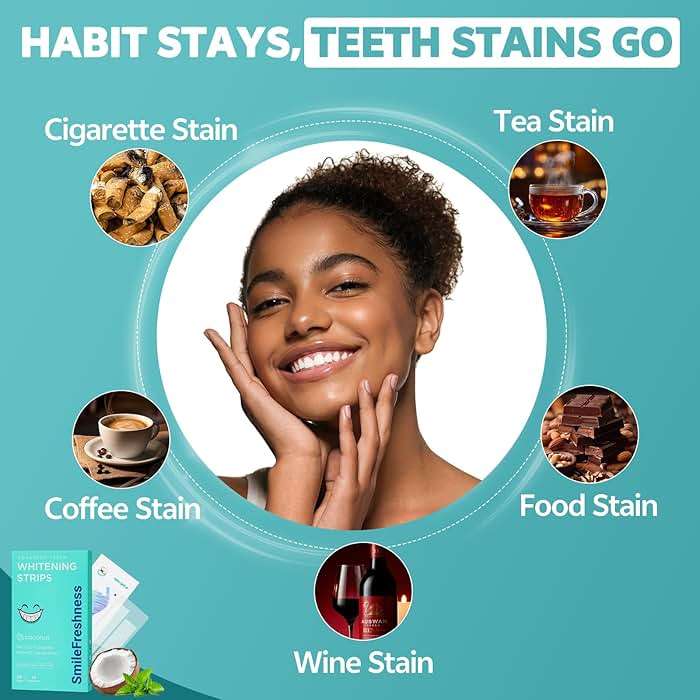 SmileFreshness Teeth Whitening Strips, 14-Day Treatments Clinically Proven for Visible & Affordable Teeth Whitening, Enamel Care Whitening, Reduced Sensitivity Formula, Coconut. - Image 4