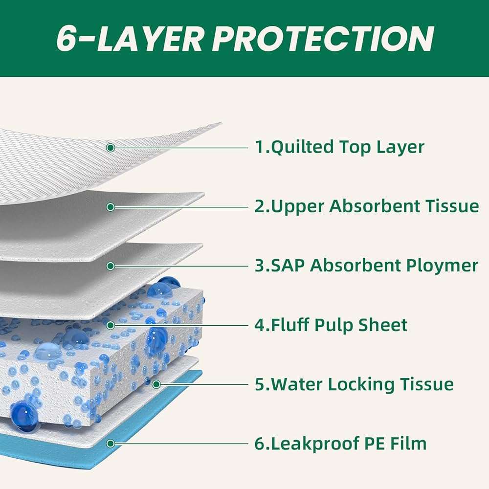 100 Count Large Dog & Cat Puppy Pee Pads - 28"x30" Absorbent Potty Training Pads | Leakproof Quick-Dry Disposable Pet Pads for Puppies, Dogs & Cats | Indoor, Outdoor, Litter Box, Housebreaking Use - Image 5