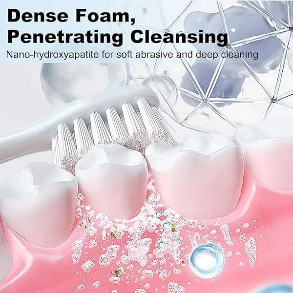 7.5% Nano Hydroxyapatite Toothpaste, Fluoride-Free Formula with Natural Mint for Fresh Breath, Deep Cleaning for Daily Oral Care, 2 Tubes - Image 3
