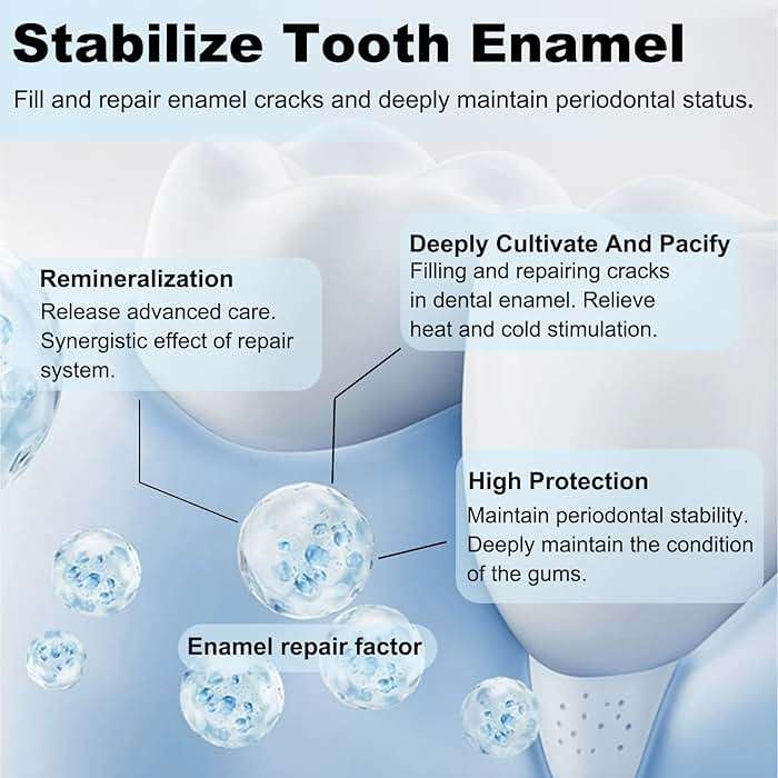 7.5% Nano Hydroxyapatite Toothpaste, Fluoride-Free Formula with Natural Mint for Fresh Breath, Deep Cleaning for Daily Oral Care, 2 Tubes - Image 4