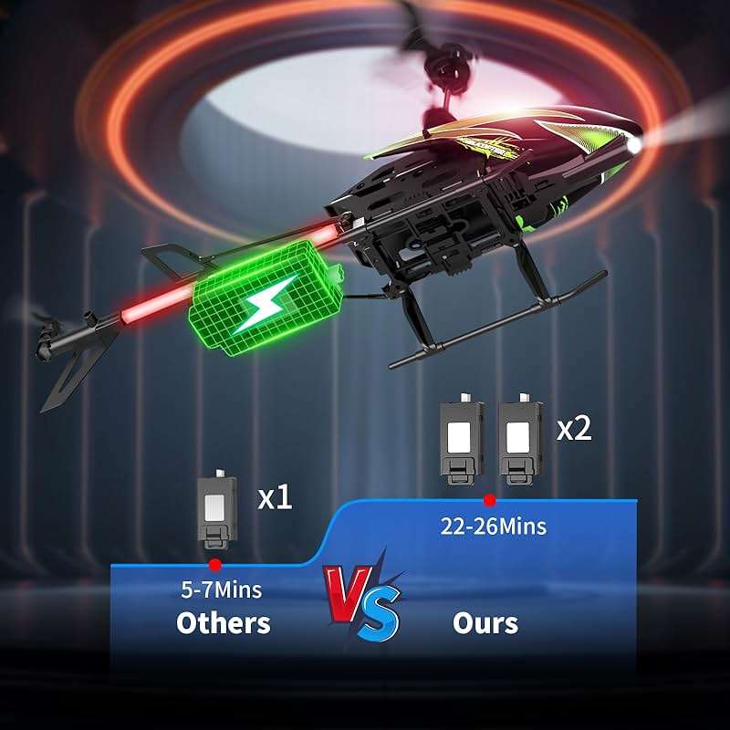 Dwi Dowellin RC Helicopter, Remote Control Helicopter Toy for Kids with 26 Mins Flight(2 Batteries), 8 Light Modes,Easy Control for Boys Girls Age 8-12(Green) - Image 5