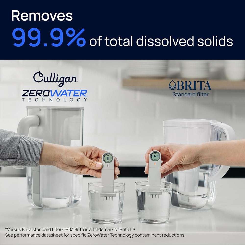 Culligan with ZeroWater Technology 40-Cup Glass Water Filter Dispenser – Includes 5-Stage Advanced Water Filter, Certified to Reduce Lead, Total PFAS (Forever Chemicals), Fluoride, and Chlorine - Image 6