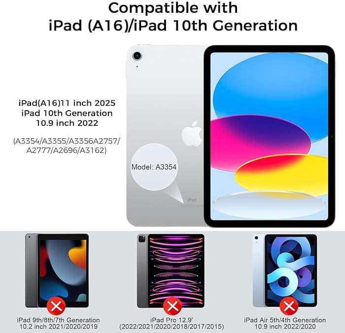 Blosomeet Clear Case for iPad A16 11th Generation 2025 11" & iPad 10th Generation 2022 10.9" w/Shockproof Shell, Slim Lightweight Soft TPU Transparent Back Protective Cover for iPad 10th/11th Gen - Image 2