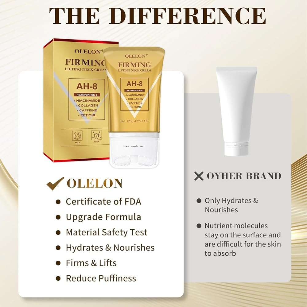 OLELON [2026 Upgrade] AH8 Firming Neck Cream with Roller - Tightening & Lifting Cream for Sagging Skin, 8-HA Clockwise Neck Cream for Face & Body Skin Tightening Cream with Massage Roller - Image 3