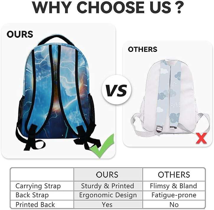 Custom Kids Backpack for Students - 17 Inch Tennis Backpacks for Middle School - Lightweight Durable Sports Bookbag - Image 6