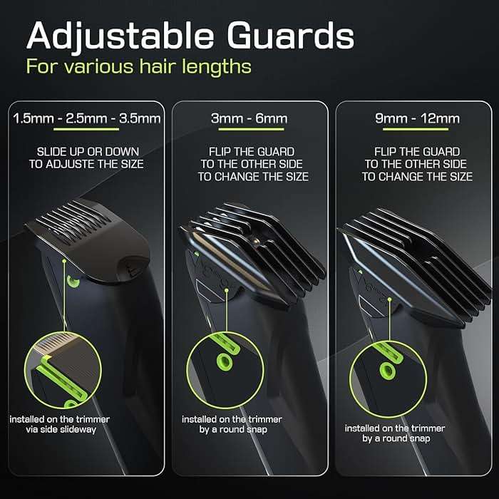 Electric Body Hair Trimmer for Men: Manscape Ball Trimmer Waterproof Pubic Hair Groomer Cordless Rechargeable Groin Shaver Replaceable Blade Wet/Dry Hygiene Razor Portable Body Grooming Travel - Image 6