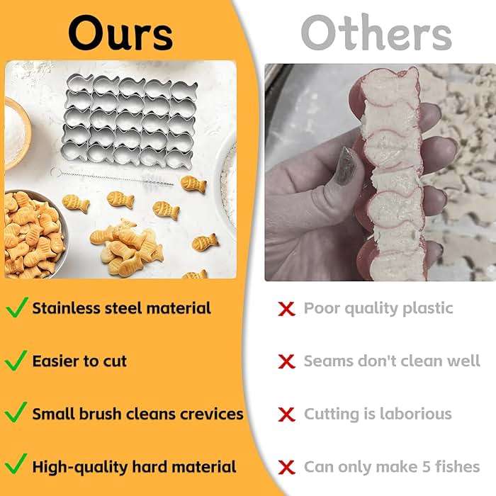 uadbau GoldFish Cracker Cutter, 25 Cavity Mini Cookie Cutters with Cleaning Brush, Goldfish Mold Stainless Steel Fish Shaped for Non-Stick Dough DIY Cookie Mold - Image 4
