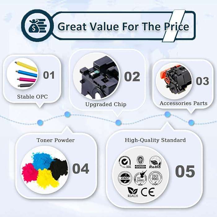 SDFASA B600 B610 Toner Cartridge Replaces for Xerox B600 B610 106R03944 Black Toner Cartridges High Yield Work for Xerox VersaLink B600 B605 B610 B615 Printers, 1 Pack - Image 4