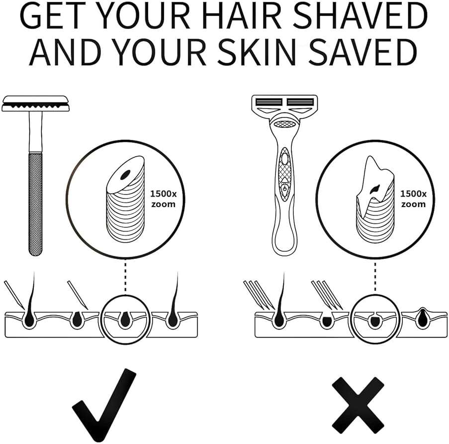 Bambaw Safety Razor for Men with 5 Blades, Double Edge Safety Razors for Men, Sustainable Single Blade Razor, Zero Waste Metal Razors - Black - Image 5