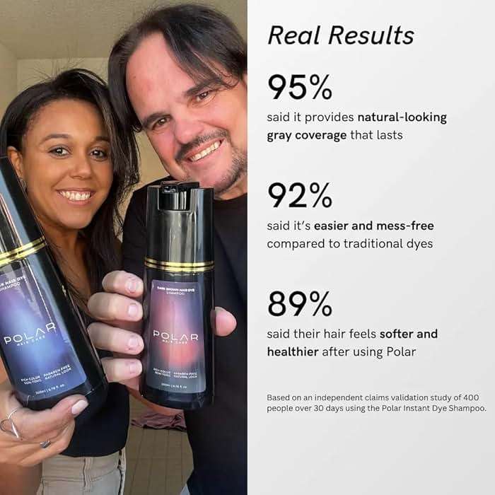 Polar Hair CARE Polar Haircare - Hair Dye Shampoo for Gray Hair for Women & Men (Jet Black) Natural Hair Dye Kit - Semi Permanent Hair Dye Shampoo - Vegan Hair Dye USA 6.76 Fl Oz - Image 4