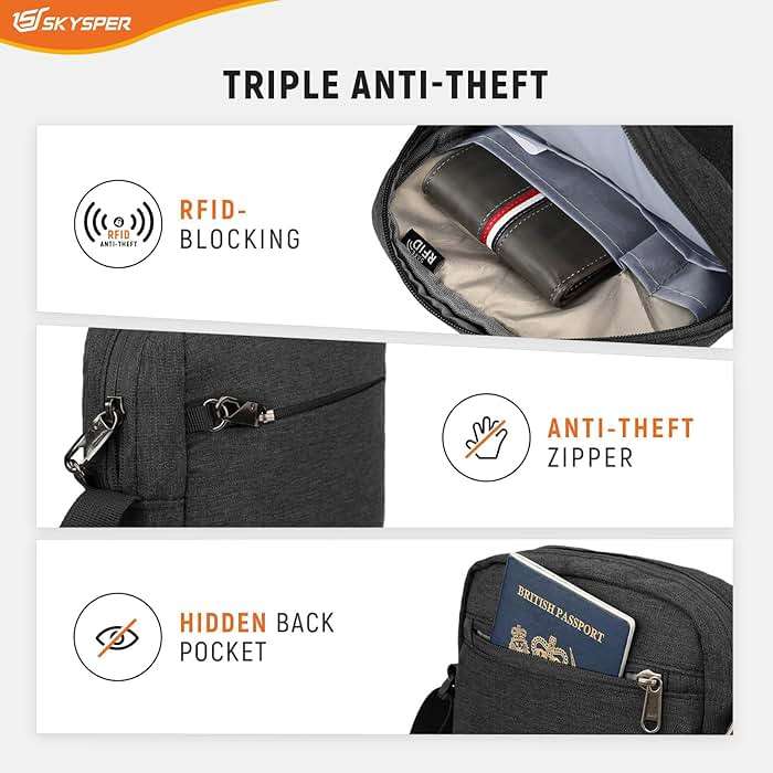 SKYSPER Small Anti Theft Crossbody Bag RFID MIni Sling Bag Travel Purse Small Shoulder Bag - Image 2