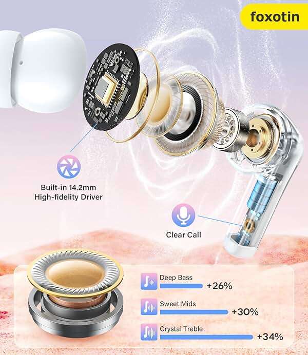 Ear Buds Wireless Earbuds - Bluetooth 5.3 Headphones (48H Playback) Built in Mic with LED Display Charging Case, IP7 Waterproof Earphone for iPhone Andriod Phones Laptop Sports Workout - Image 4
