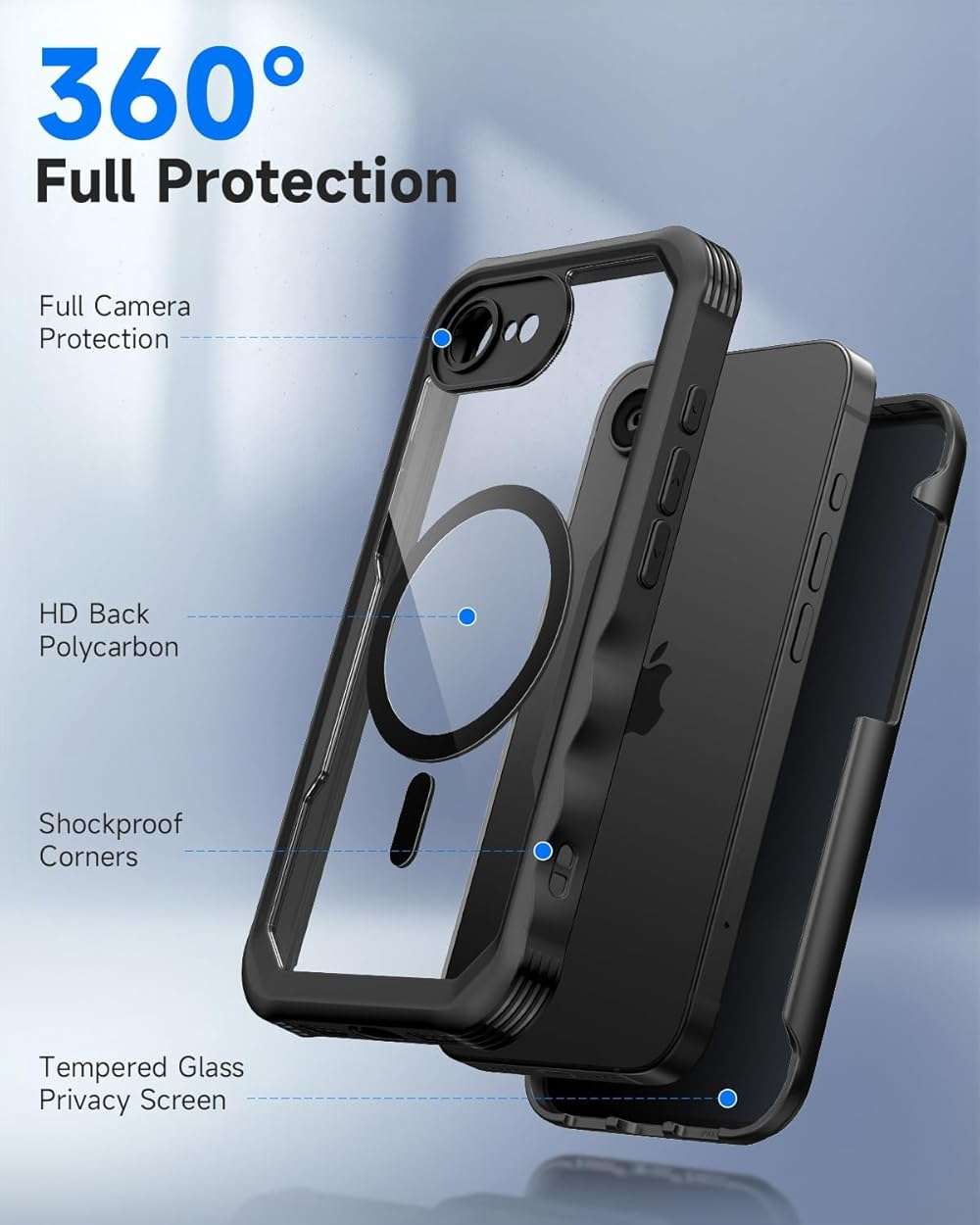 seacosmo for iPhone 17e 16e Case, Full Body Bumper with Built-in Tempered Glass Privacy Screen Protector and Camera Lens Protection, Compatible with MagSafe, Shockproof 17E 16E Phone Case, 6.1", Black - Image 3