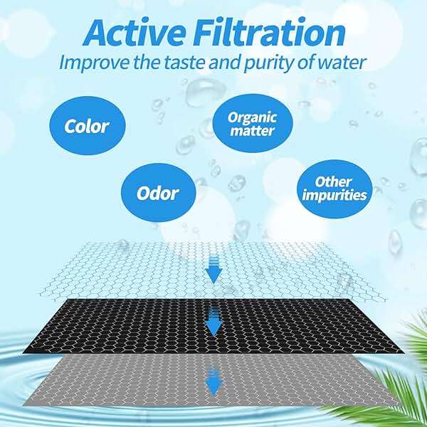 6pcs Water Filter for Breville Espresso Machine, Coffee Maker Filter Replacement Part for Breville Barista Express Accessories (Activated Carbon) - Image 4