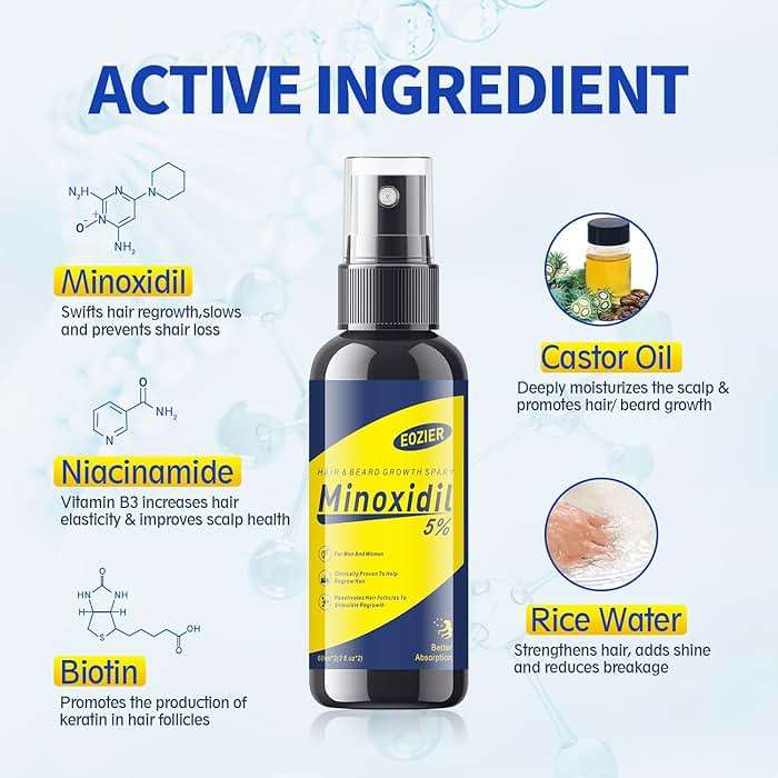 5% Minoxidil with Biotin, Hair Loss Treatments for Women Men Hair Regrowth Treatment, Minoxidil Spray Hair and Beard Mustached Growth Serum Oil, Improves Appearance of Thinning Hair,4 FL OZ/120mL - Image 2
