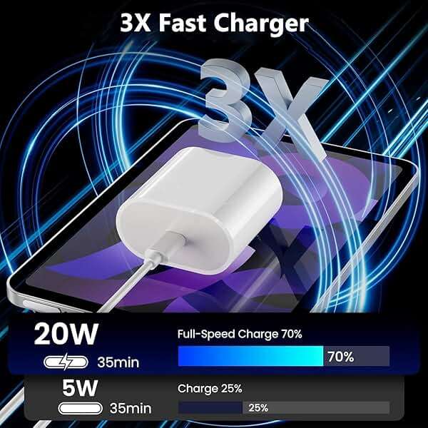 20W USB C Fast Charger MFi Certified for iPad A16/10th Generation, iPad Pro 13/12.9/11 inch 6th/5th/4th/3rd, iPad Air 13/11 inch/4th/5th, iPad Mini, PD Fast Charger with 6.6ft USB C to C Charging Cord - Image 3