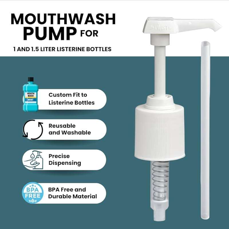 2-Pack Mouthwash Dispenser Pumps Compatible with 1 to 1.5 Liter Listerine Bottles, White, Mouthwash Pump Dispenser - Image 2