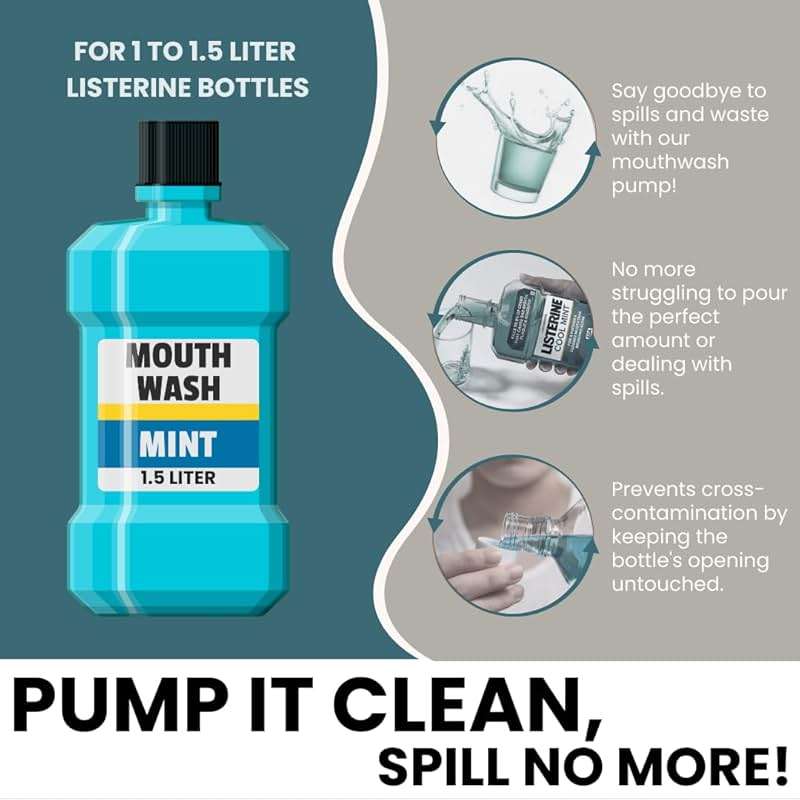 2-Pack Mouthwash Dispenser Pumps Compatible with 1 to 1.5 Liter Listerine Bottles, White, Mouthwash Pump Dispenser - Image 3