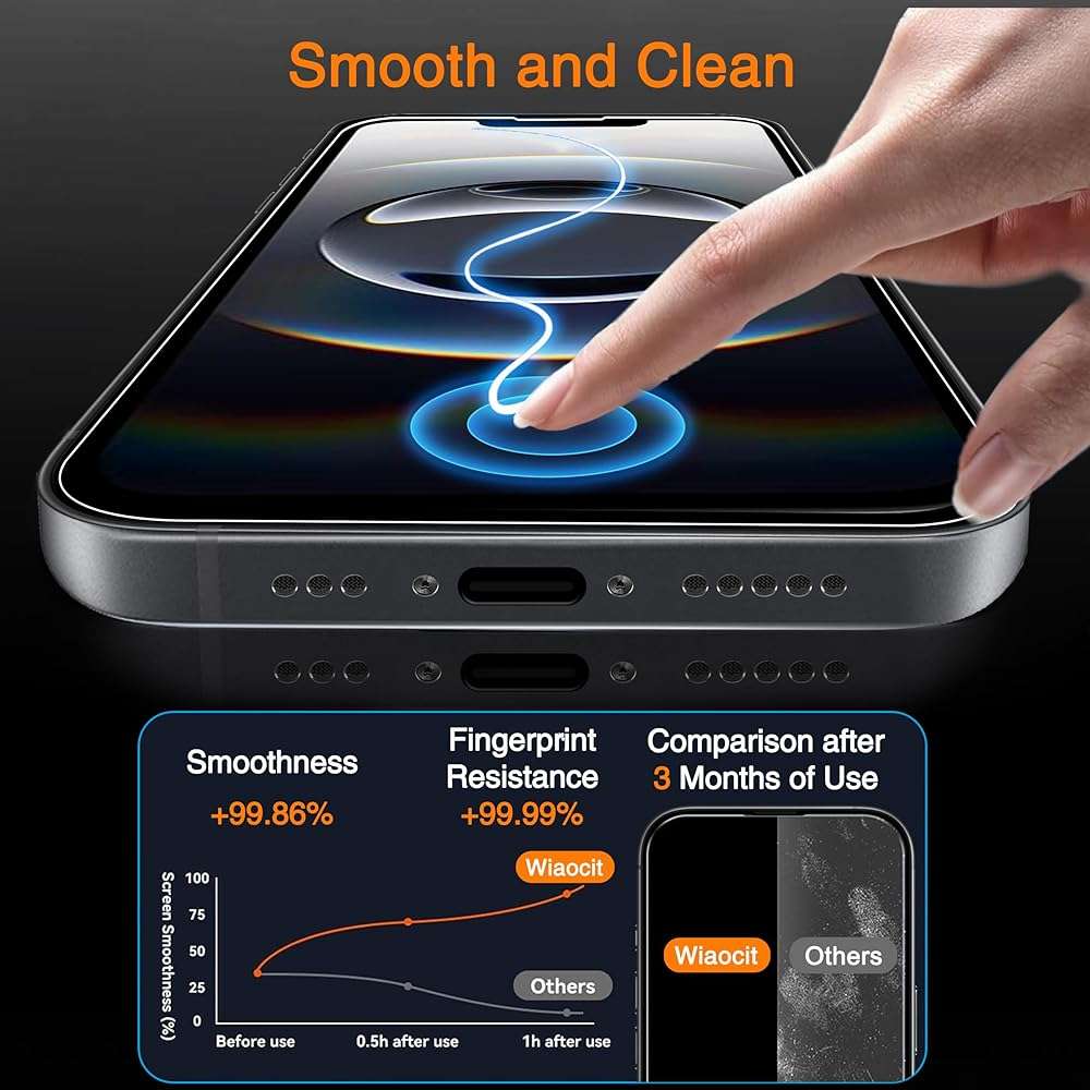 Wiaocit 3 Pack Tempered Glass Screen Protector for iPhone 16e/iPhone 17e with 3 Pack Camera Lens Protector, 9H Hardness, Bubble Free, Case Friendly - Image 4
