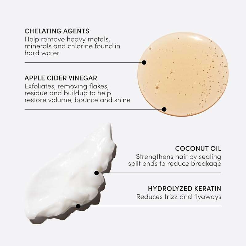 OUAI Detox Shampoo & Medium Hair Conditioner Bundle - Clarifying Shampoo for Build Up, Dirt, Oil, Product and Hard Water & Hydrating Conditioner for Medium Hair (2 Count) - Image 3