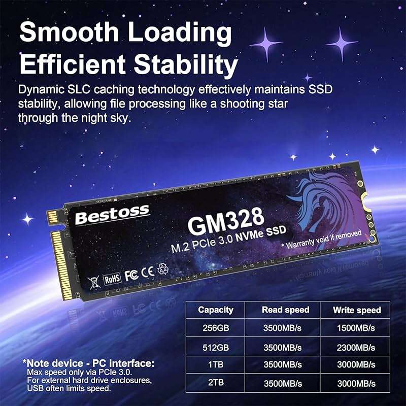 2TB NVMe M.2 2280 SSD, PCIe Gen3 3D NAND Internal Solid State Drive, Dynamic SLC Cache, Up to 3500MB/s, For Students, Office Work, Gaming, Home Entertainment, Compatible with Desktop or Laptop GM328 - Image 3