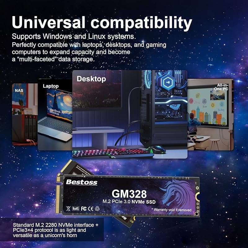 2TB NVMe M.2 2280 SSD, PCIe Gen3 3D NAND Internal Solid State Drive, Dynamic SLC Cache, Up to 3500MB/s, For Students, Office Work, Gaming, Home Entertainment, Compatible with Desktop or Laptop GM328 - Image 6