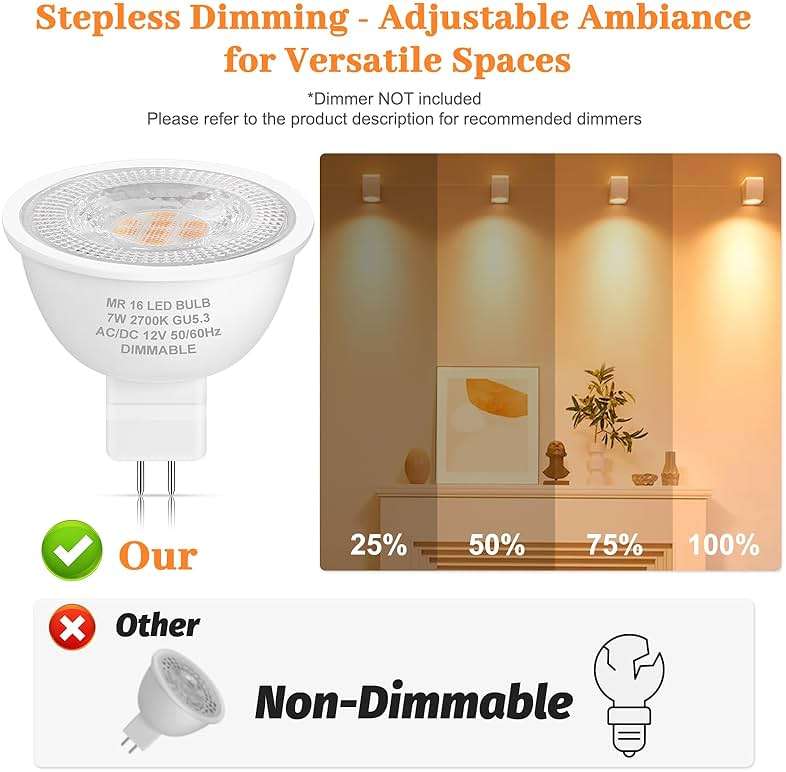Yochoice 12-Pack MR16 LED Dimmable Light Bulb 70 Watt Halogen Equivalent, 2700K Warm White 7W GU5.3 12V Low Voltage Spotlight Bulb, Track Light Bulb for Outdoor Flood Landscape Lighting - Image 2