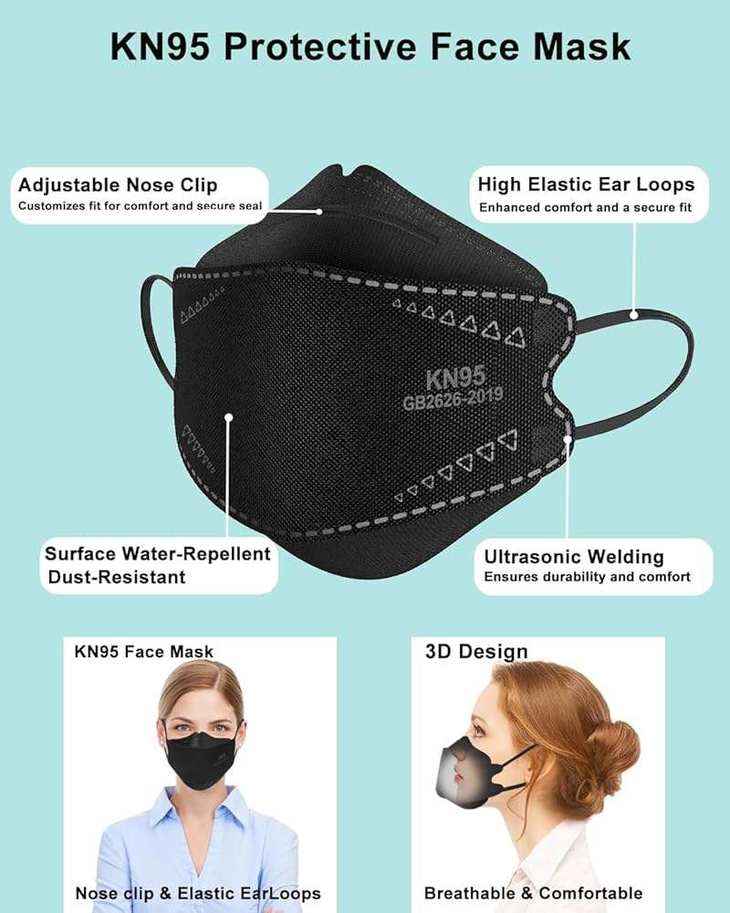 KOZUVEE KN95 Face Masks Black for Adults, Individually Wrapped, Breathable Disposable KN95 Mask with Elastic Ear Loop - Image 5