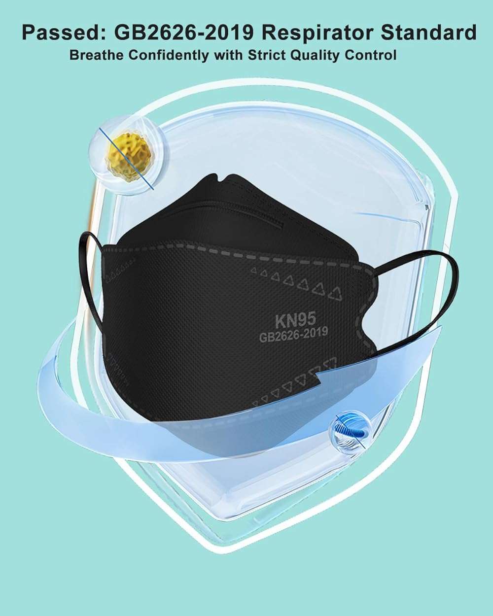 KOZUVEE KN95 Face Masks Black for Adults, Individually Wrapped, Breathable Disposable KN95 Mask with Elastic Ear Loop - Image 7