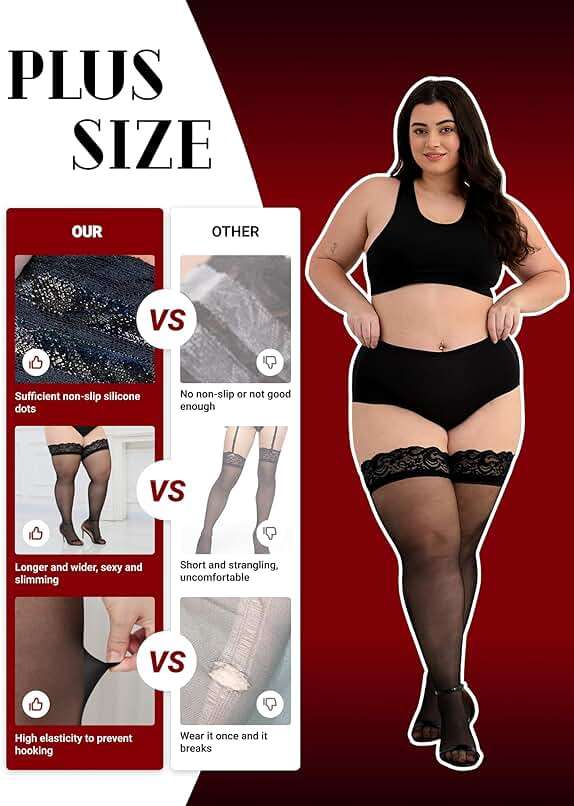 Hellomamma Plus Size Thigh High Stockings: Women Lace Anti-Slip Stay Up Sheer Pantyhose Lingerie Stockings for Sexy Women - Image 4