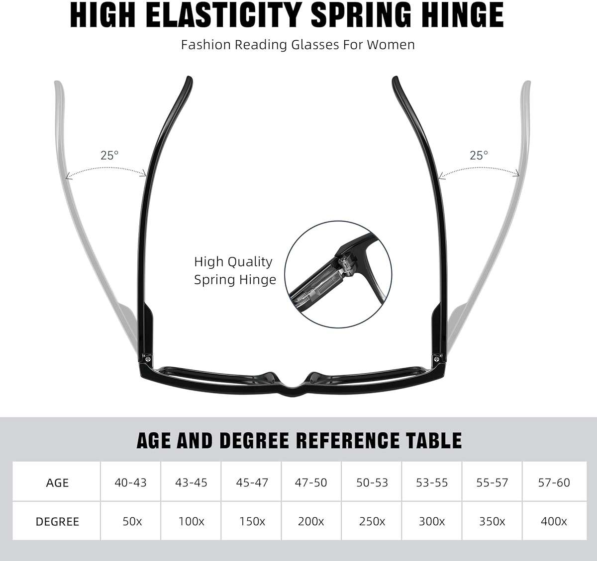 resjok 3Pairs Reading Glasses Men - Blue Light Blocking with Spring Hinge Square Readers for Men Women Anti Eyestrain - Image 6