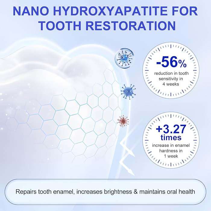 Nano Hydroxyapatite Toothpaste for Enamel Repair & Sensitivity Relief - 7.5% Fluoride-Free Formula Reverses Early Cavities, Strengthens Teeth, Fresh Mint Flavor - 2 Pack - Image 4