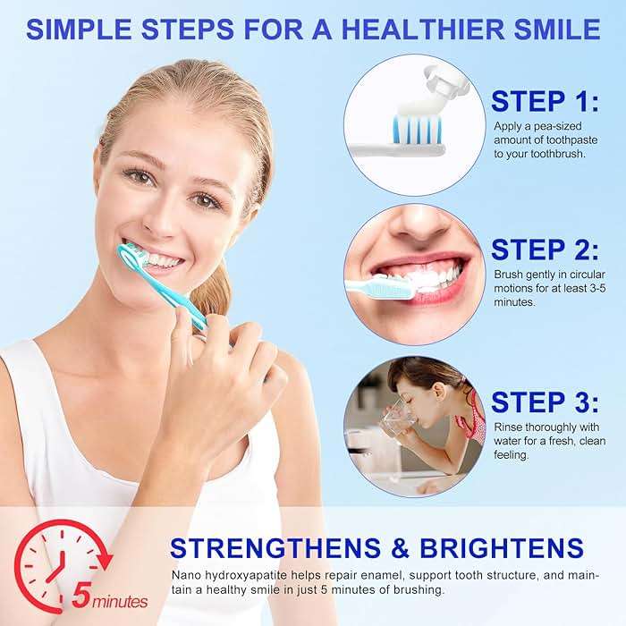 Nano Hydroxyapatite Toothpaste for Enamel Repair & Sensitivity Relief - 7.5% Fluoride-Free Formula Reverses Early Cavities, Strengthens Teeth, Fresh Mint Flavor - 2 Pack - Image 5