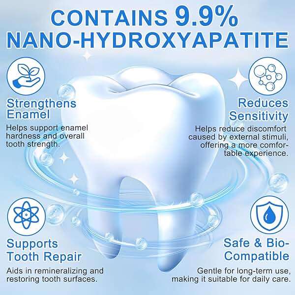 9.9% Hydroxyapatite Toothpaste 2 Pack, Nano Hydroxyapatite Toothpaste Protects Enamel and Strengthens Teeth, Cleans and Cares for Oral Health, Promotes Freshens Breath - Image 3