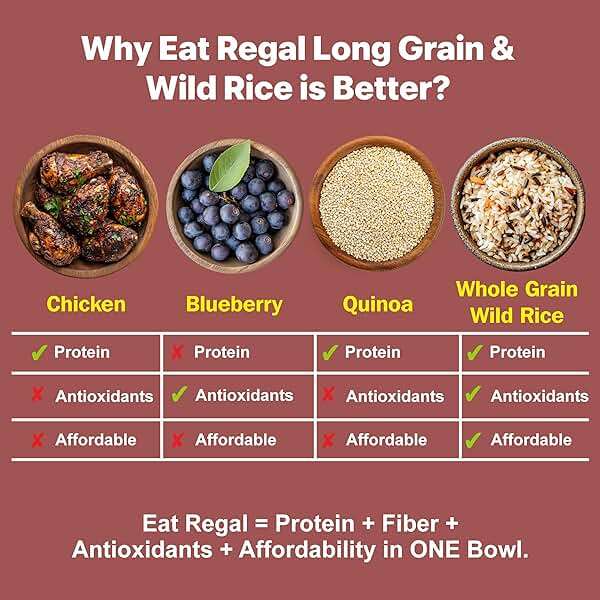 Eat Regal Long Grain & Wild Rice, Nutty & Hearty Blend, Always Fluffy, No Clump & No Kneading, Ready in 1.5 Minutes, 8g Protein, Vegan Gluten-Free Non-GMO, 8.8 oz Pack of 6 - Image 8