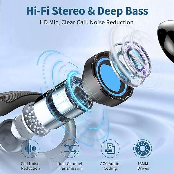 Wireless Earbuds, 2026 Bluetooth 5.4 Headphones Sport, 60Hrs HiFi Stereo Deep Bass Over-Ear buds with ENC Noise Cancelling Mic, IP7 Waterproof & LED Display Earphones with Earhooks for Workout/Running - Image 3