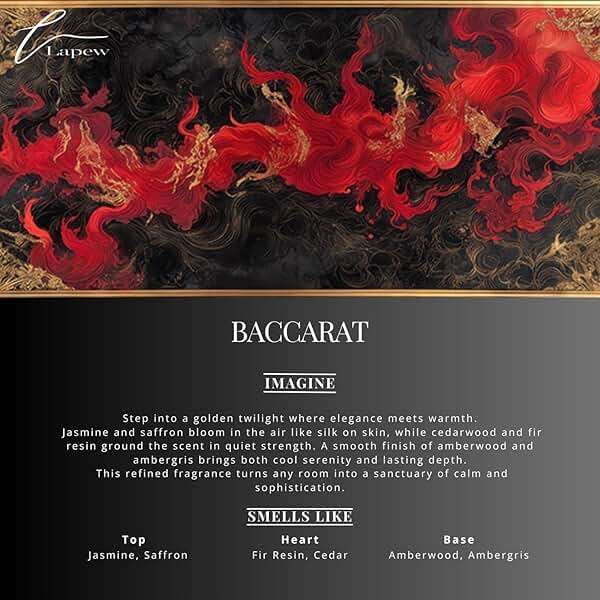 Lapew Room & Linen Spray | Fragrance Mist for Home, Car & Office | Fabric & Air Freshener | Neutralizing Mist | Made in USA | Baccarat - Image 2