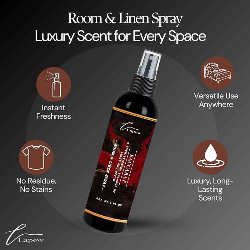 Lapew Room & Linen Spray | Fragrance Mist for Home, Car & Office | Fabric & Air Freshener | Neutralizing Mist | Made in USA | Baccarat - Image 3