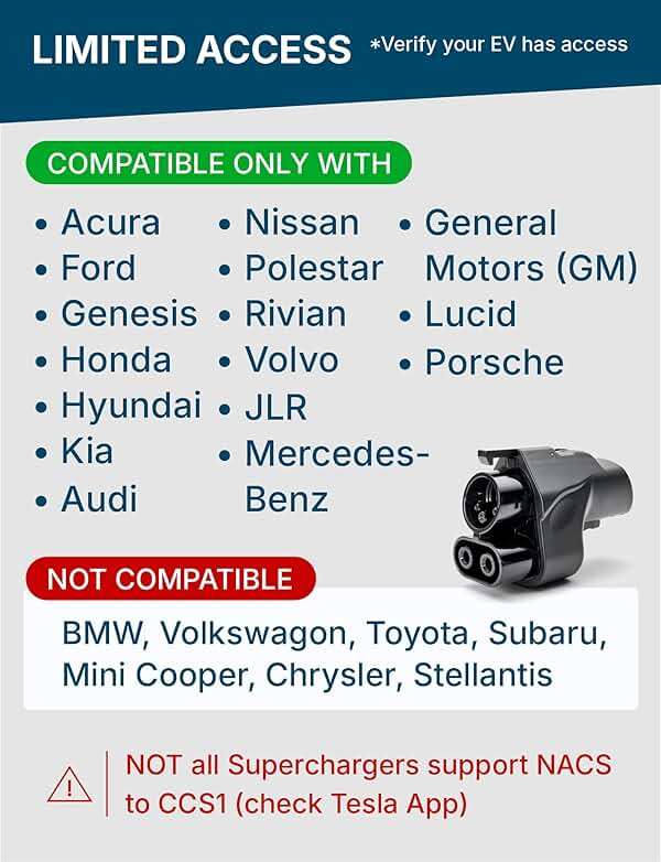 LENZ NACS to CCS Electric Vehicle Adapter for Superchargers – Charge CCS1 EVs at Tesla NACS Supercharger Stations, 500A 1000V - Compliant and UL 2252 SGS Certified - Image 3