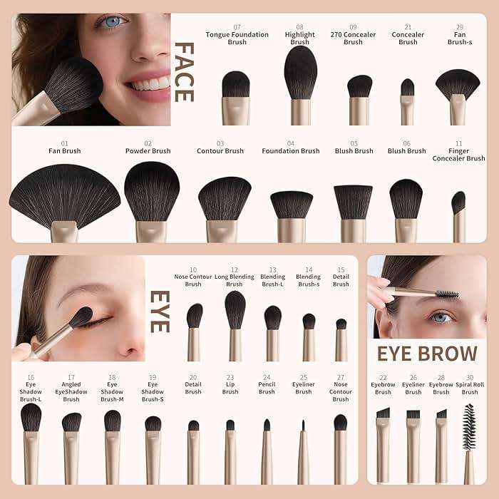 DUcare 30Pcs Professional Makeup Brushes Set, Large Foundation Powder Contour Concealer eyeshadow Blush EyeLiner Make up Brushes,Premium Synthetic hair,Vegan Cruelty-free - Image 2