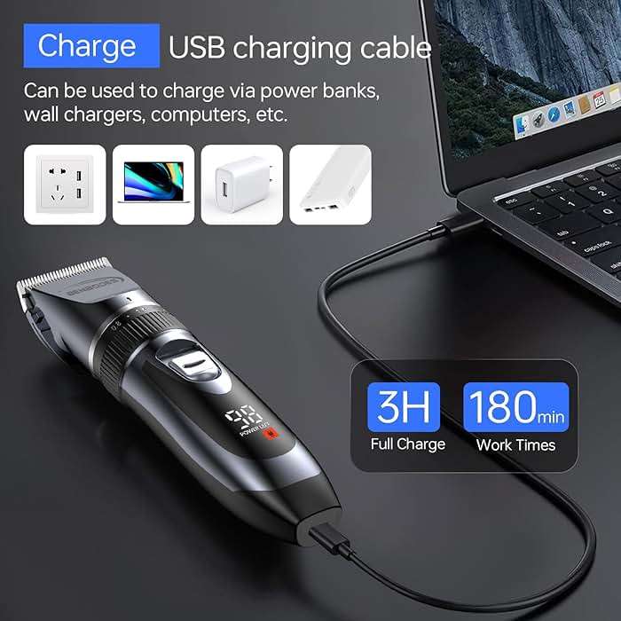 Men's Hair Clippers & Beard Trimmer Grooming Kit,All-in-one Professional Haircut Set,Cordless Rechargeable Hair Clipper with LED Display for Barbers Hair Trimming,Home Grooming Gifts for Men - Image 6